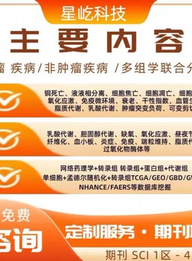 VASP/高斯、MS/QE、CP2K/CASTEP、Dmol3性原理代算DFT计算