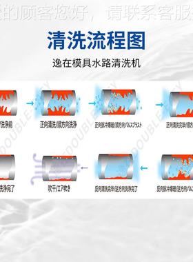 模具水路清洗备设 Double841-e械sy机手管道清a洁