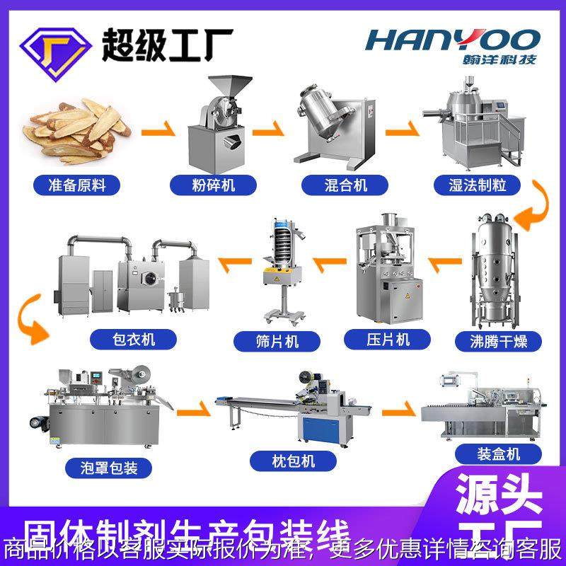 药品食品保健品片剂制药设备一条线 片剂颗粒粉末泡罩包装生产线,清洗/食品/商业设备,切菜机,淘宝优惠券,粉丝福利购,淘宝优惠卷