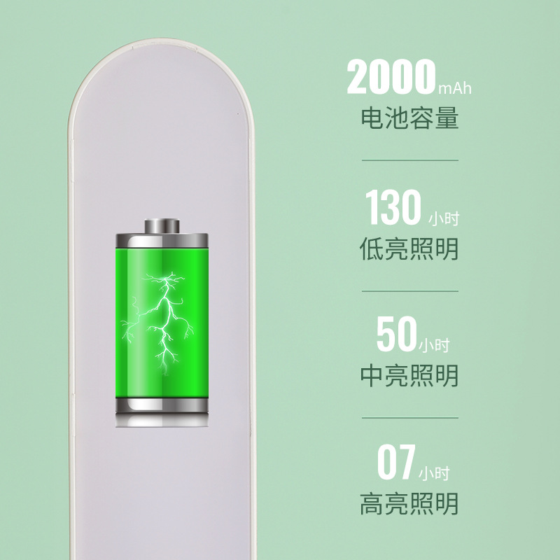 双模酷毙灯大学生宿舍灯磁吸附寝室墙壁书桌led护眼台灯学习专用