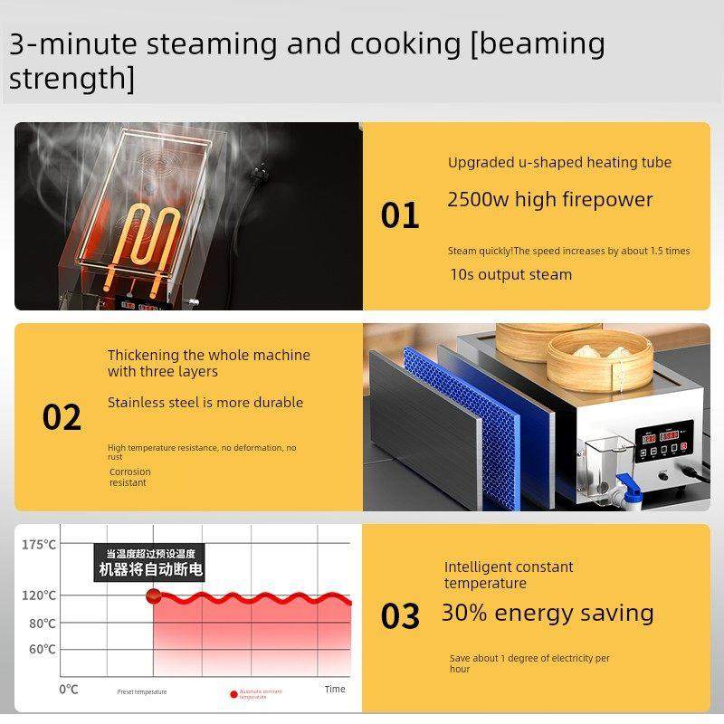 蒸包炉商用小笼包蒸锅早餐店全自动蒸新型馒头机蒸汽机电蒸炉蒸笼