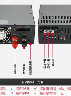 明伟大功率直开关电源VS-1000W流12V24V可364HYwtrtkw8V60V电机雕