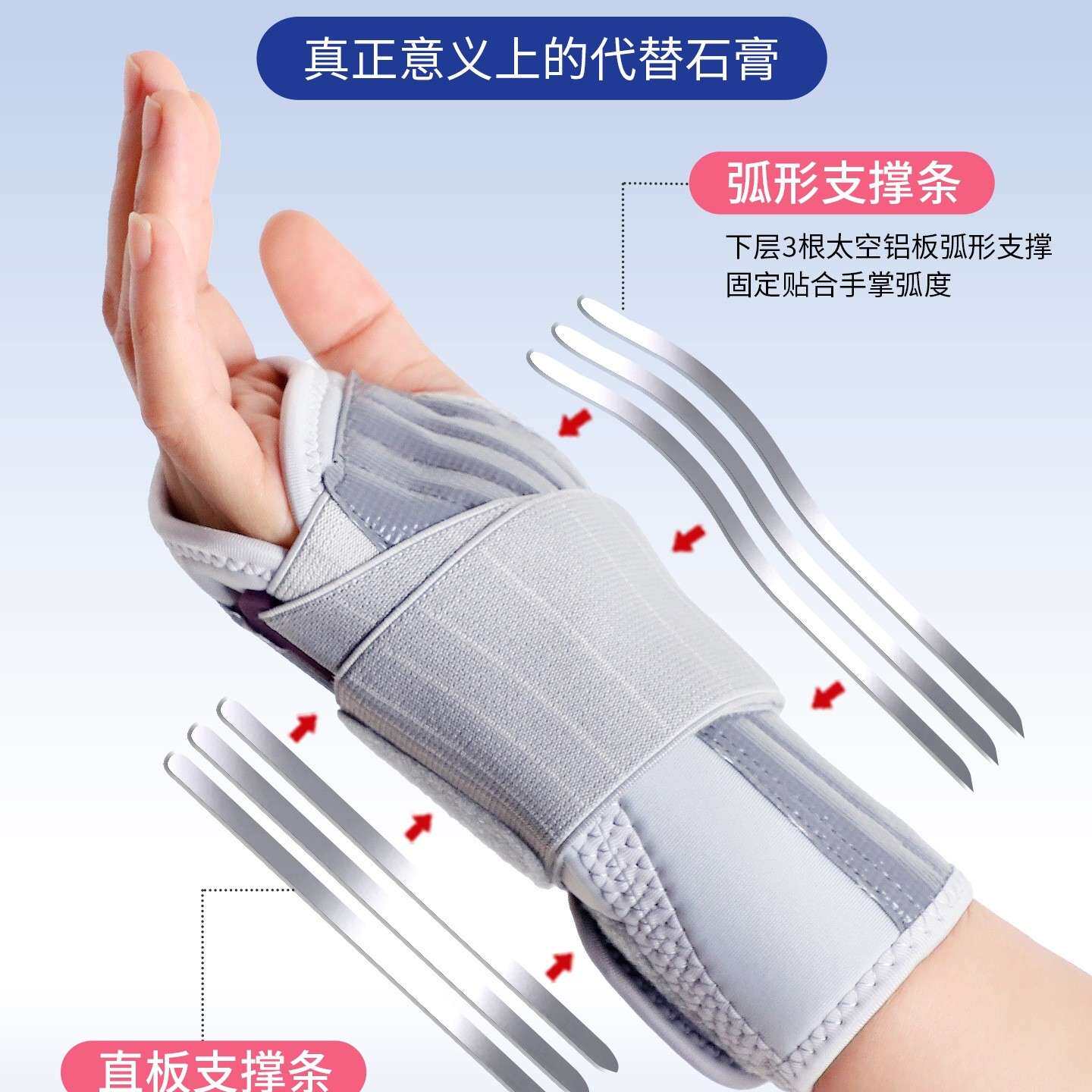 护腕腕腱鞘具腕关节固定支骨折损MCI伤护具手指tfcc手套男女护器