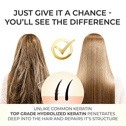 极速Professional Keratin Hair Mask - Made in USSA - Nourishm