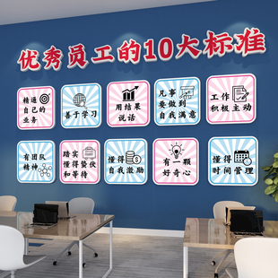 办公室墙面装 饰挂画公司员工励志标语企业文化形象背景墙氛围墙贴