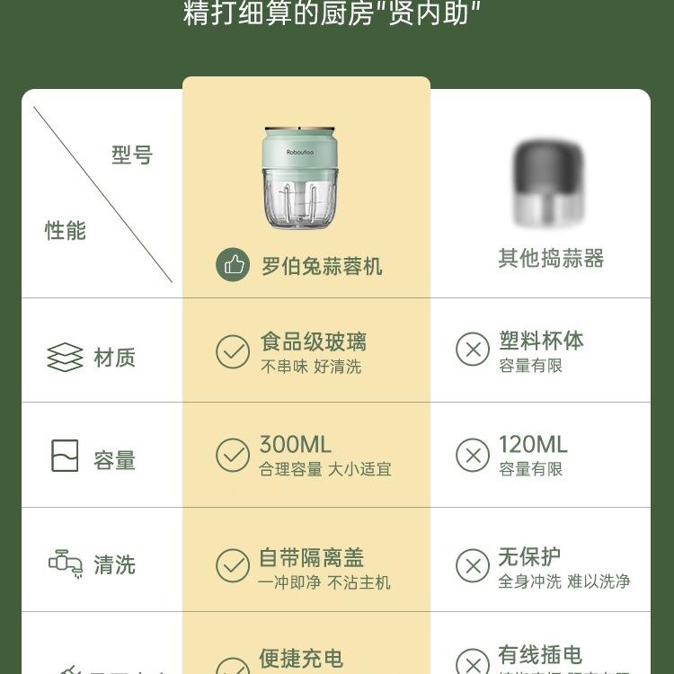 型电动捣器蒜蒜蓉捣碎家F96H8H99用搅蒜泥小压蒜机末打蒜搅碎机