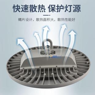 工矿WNA灯ed厂房灯UFO飞碟灯车间库照仓明吊超灯亮l200W天棚吊灯