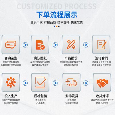 中空旋转平台8套5加1级行装星小减速机型伺服电机减BT85JS速器