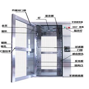 04不锈钢风淋室201人双吹双人双吹单人脸识淋别货室通道VN-FL01净