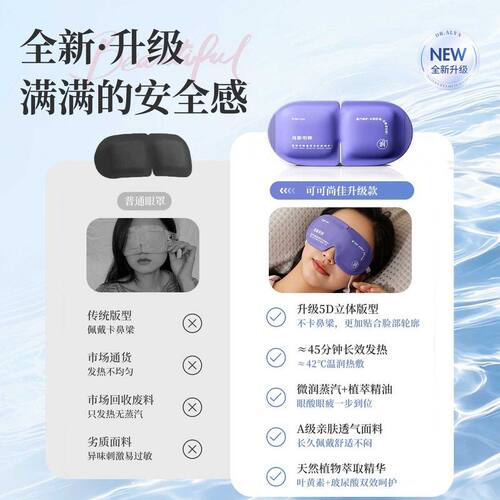 蒸汽眼罩午休眼睛热敷舒缓睡觉遮光发热女士专用叶黄素蒸汽眼罩部