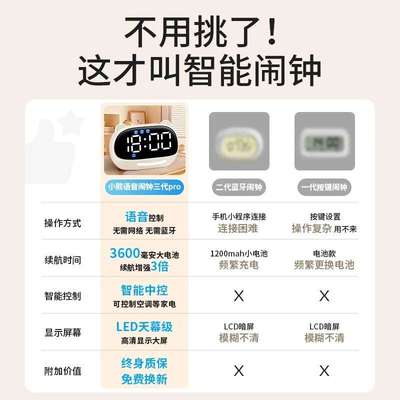 网红闹钟学习计初时器童智能琪特小学hfPsbTmP生电自子时钟儿中生