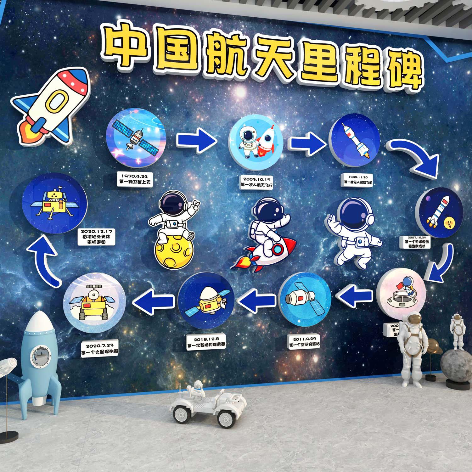 幼儿园中国航天航空里程碑环创科技爱国太空主题文化走廊教室墙贴