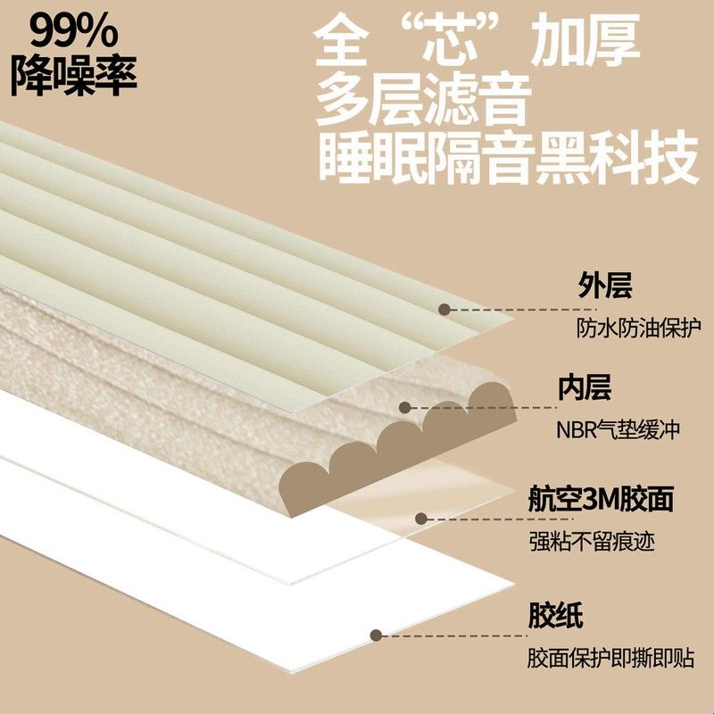 隔音棉临街窗户专用吸音棉超强消音卧室家用自粘门窗静音防噪神器图片
