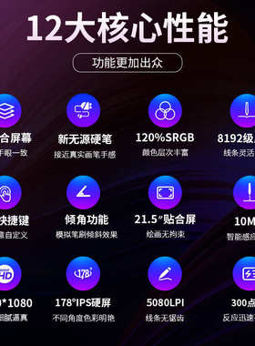 高漫G22数位屏手绘屏电脑绘画屏绘图屏手写屏液晶数位板手绘板
