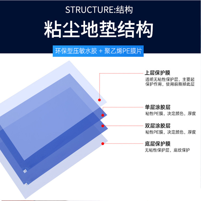 粘尘垫可撕式鞋底粘尘地垫车间脚踏蓝色洁净无尘室除尘垫60*90cm