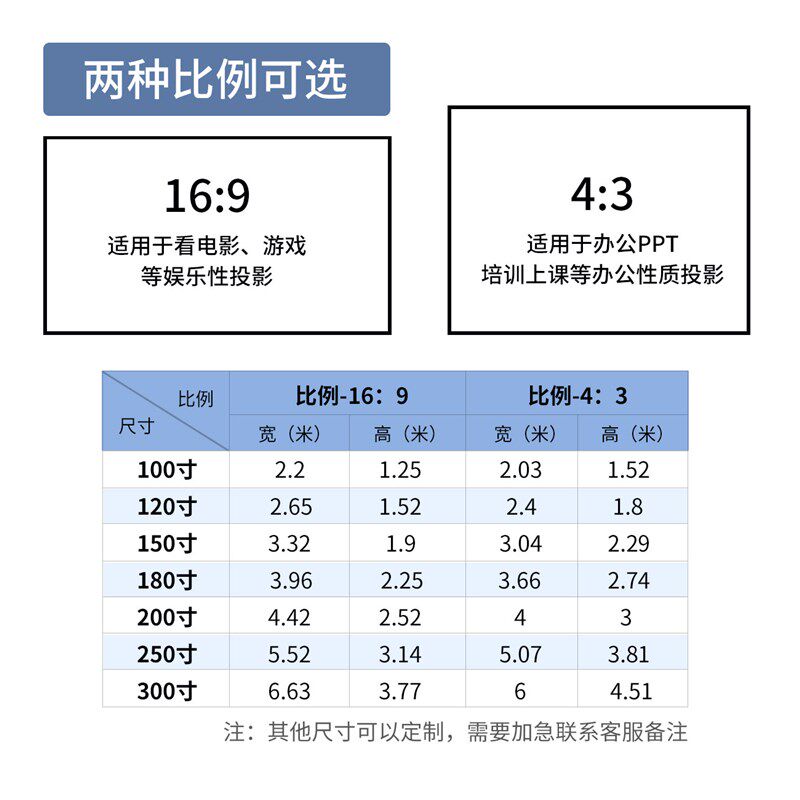 户外投影幕布150寸200寸300寸便携可折叠露天荧幕电影幕皮影戏