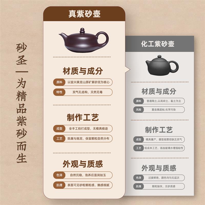 紫砂壶原矿正品纯手工宜兴老紫泥名家大师收藏级泡茶壶高端礼盒