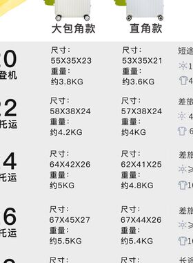 hmrattsh网红行李箱女ins潮流拉杆箱24学生旅行箱男拉杆20登机箱