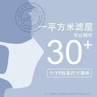 KN95呼吸复合滤层 PFE99静电熔喷无纺布BFE99防病毒 自制现货包邮