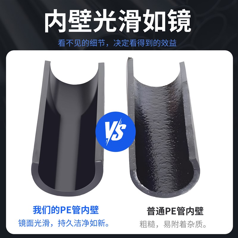 全新料pe管国标HDPE塑料水管家用饮用自来水水管给排水灌溉管4分