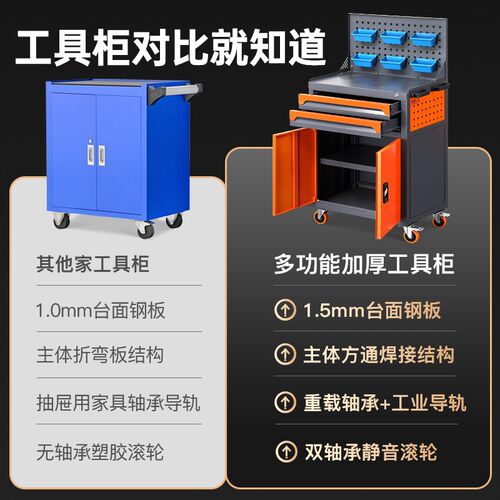 加工中心车磨床工具柜车间用工业级工作台五金维修铁皮柜子收纳箱