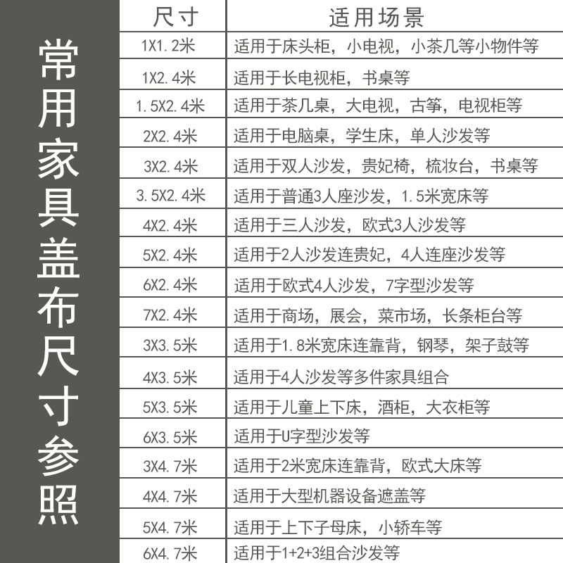 防尘布遮盖防灰尘床罩防尘盖布沙发家具防尘罩装修机器设备遮阳布