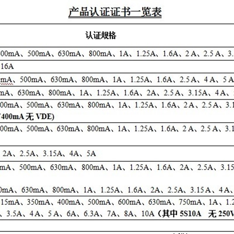 5*20玻璃保险丝UL VDE 3C认证快断/慢断0.5A1A2A3A5A10A15A保险管