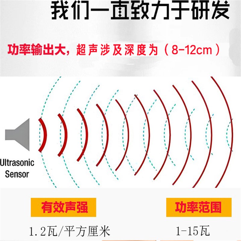 超声波治理疗仪按摩机器肩周消炎腱鞘炎手指足底筋膜足跟止痛导入