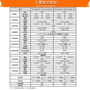 中创ET5465TR直流电子负载模块 可程式设计电池测试仪 电源老化放