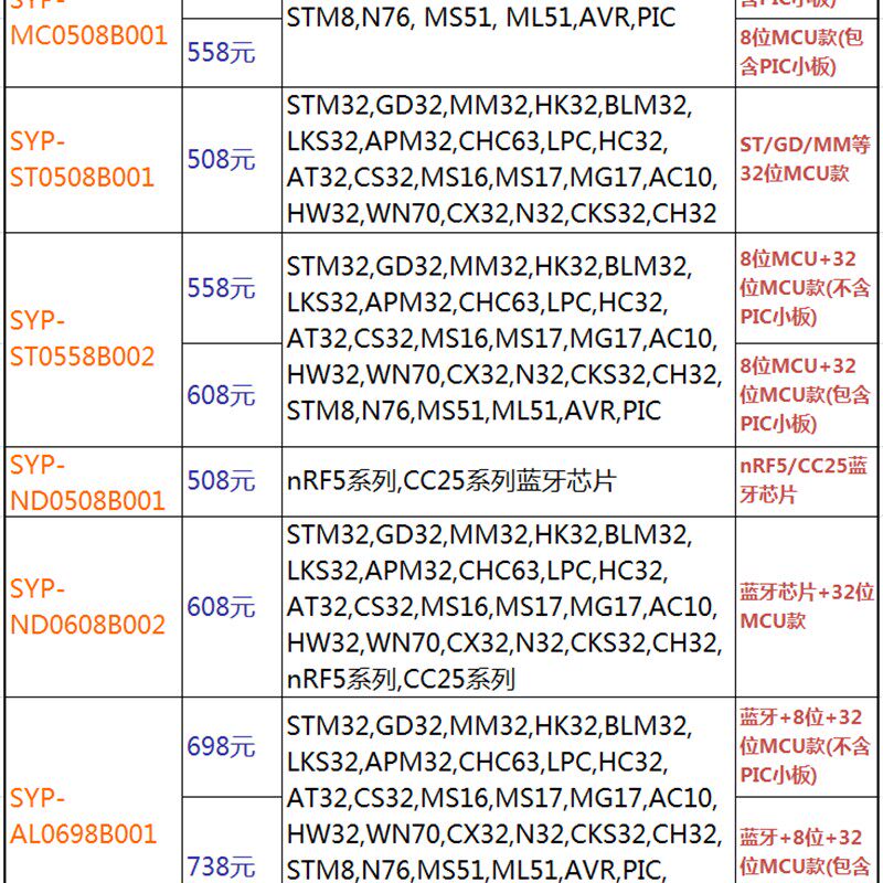 STM8 STM32脱机烧录器 NRF离线编程器GD32 MM32 N76E003 CC25下载