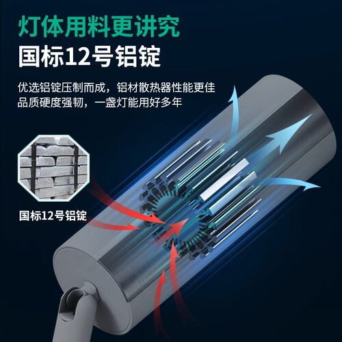 明装小射灯客厅吸顶背景墙照画可调小角度5w博物馆led迷你聚光灯