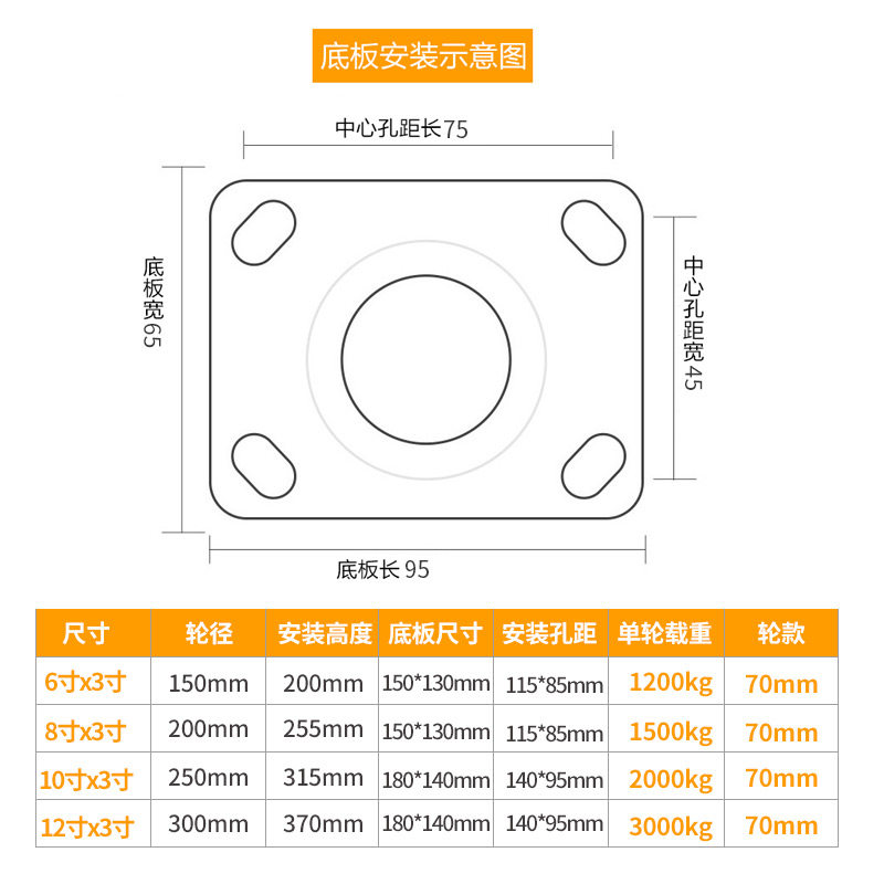 超重型万向轮子铸铁脚轮配件4寸5寸6寸8寸10寸12寸实心铁轮大全