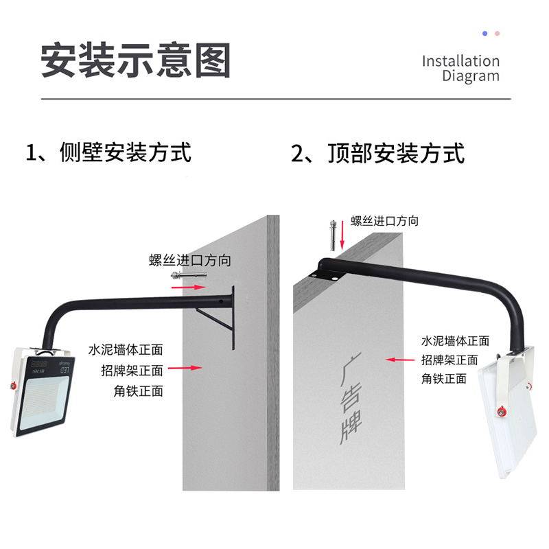 LED投光灯室外灯工厂防水户外100W广告牌110V宽压12V24V36V低压灯