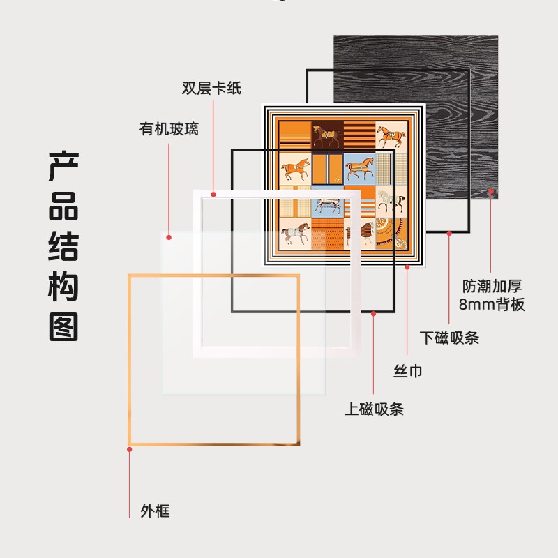 丝巾装裱画框装饰挂画90*90轻奢风diy无损磁吸围巾定制相框架挂墙