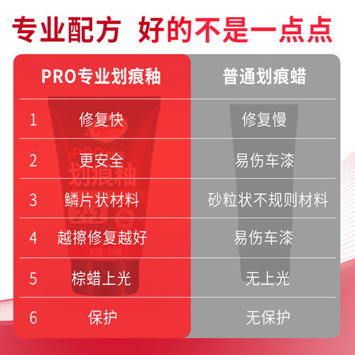 汽车划痕蜡划痕修复神器治理浅表划痕剐蹭车漆发乌氧化抛光蜡通用
