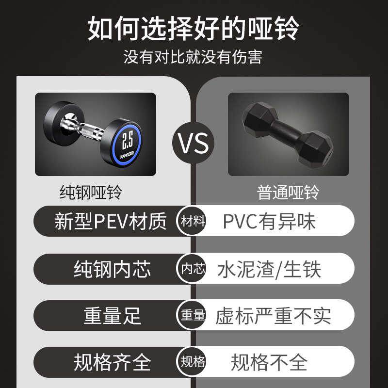 哑铃男士健身家用纯钢健身房专用器材5/10/15/20kg套装包胶女亚玲