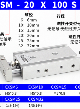 SMC型双联双轴小型双杆气缸CXSM20/15-30/40/50/60/70/90/100/150