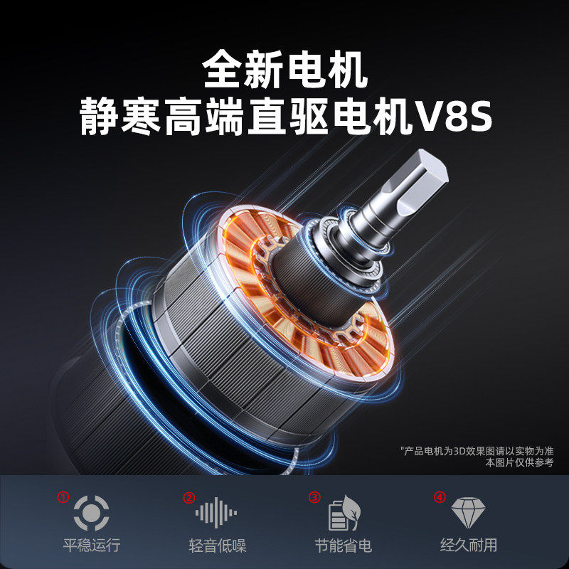 小金刚静音永磁变频直驱负压通风机工业强力排风扇调速排气扇排风