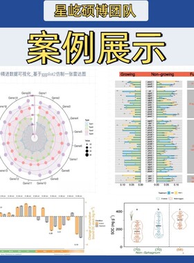 系统学习单细胞组学空间转录组和机器学习等细胞分析应用