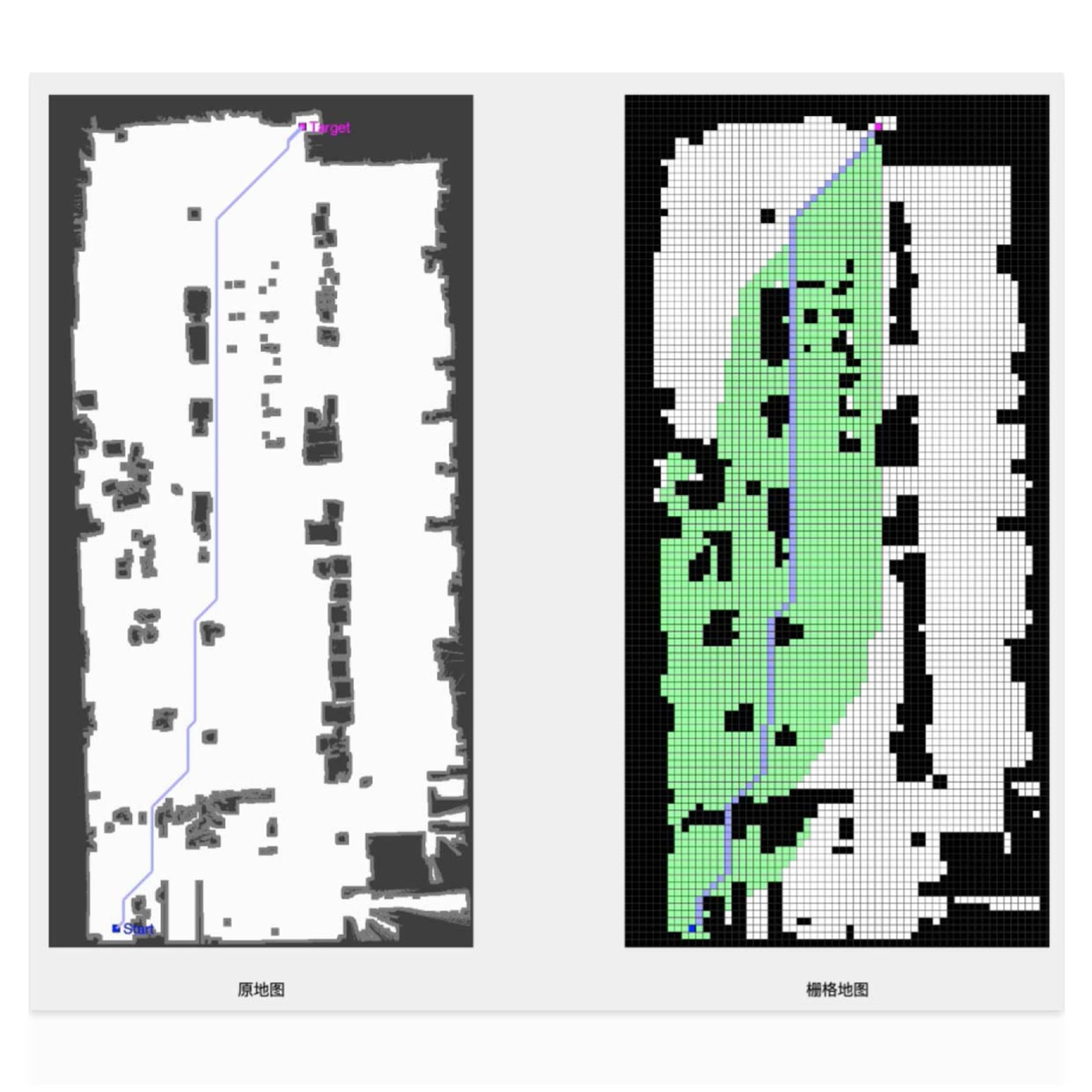 matlab 基于SLAM地图数据 A_star A* 路径规划 程序算法 代码设计
