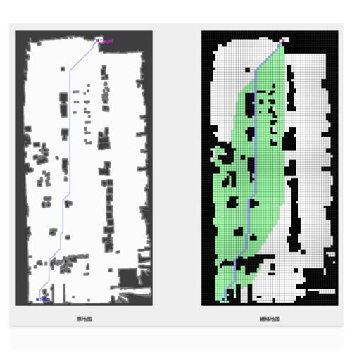 matlab 基于SLAM地图数据 A_star A* 路径规划 程序算法 代码设计