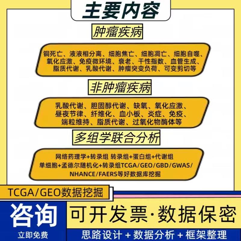 质谱数据分析中药组学蛋白组中药化学组中药代谢组组学分析质谱图