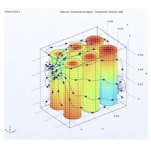 comsol仿真答疑指导辅导有限元fluent仿真abaqus问题解决ansys