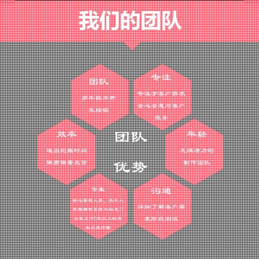 代做comsol电磁maxwell仿真cst设计hfss天线声学光学有限元分析