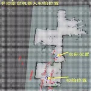 gazebo仿真 SLAM仿真  ros机器人路径规划 避障 雷达视觉slam导航