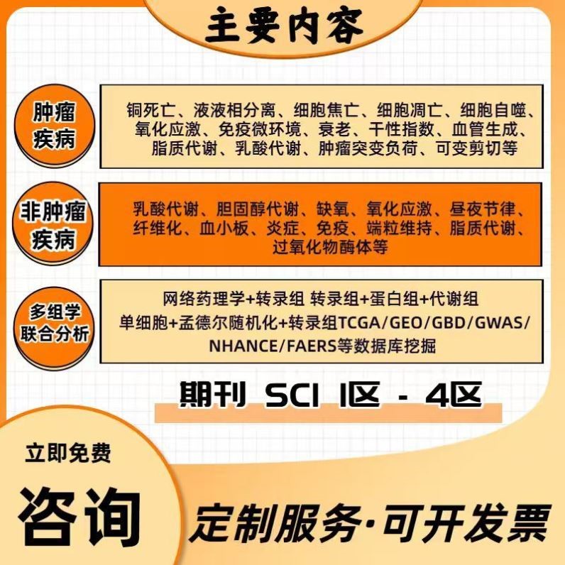 网络药理学代做机器学习辅助分子对接靶点预测服务