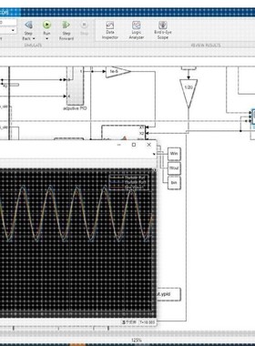 神经网络自适应PID控制器simulink仿真建模模型