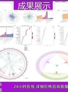 质谱数据分析 高分辨率数据分析 代谢组学 蛋白组学  LCMS GCMS