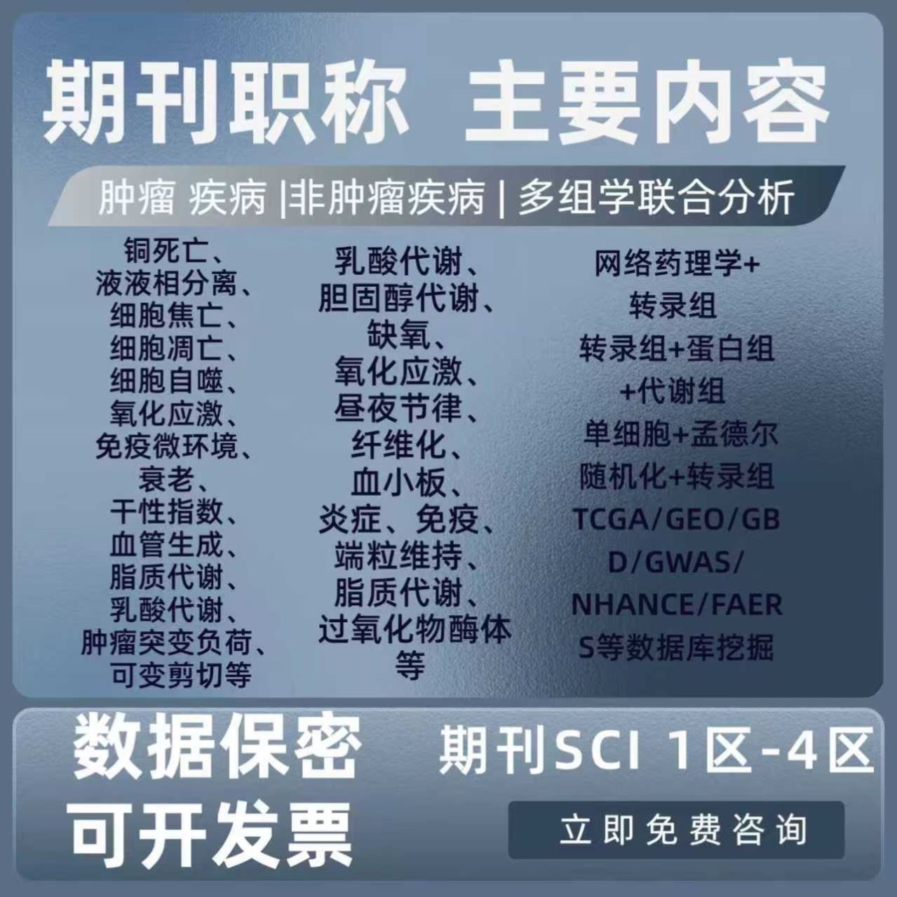网络药理学网药中药复方疾病分子对接5-9分整套项目服务