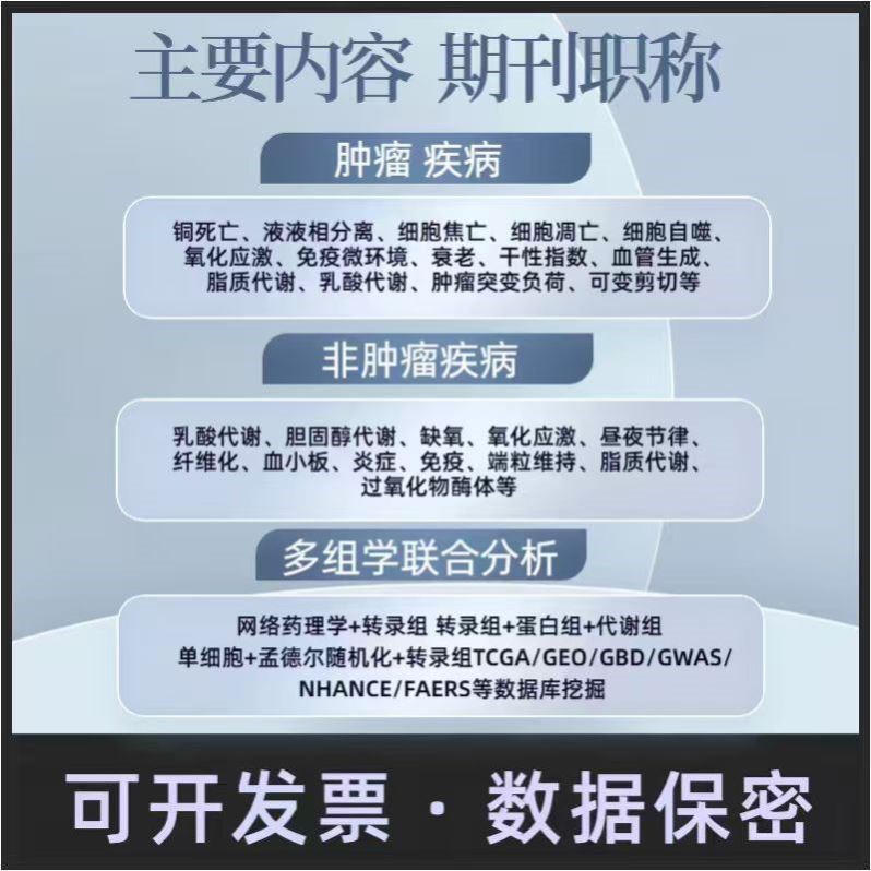 R语言绘图模板Nature复现170+套,包含视频教学!配色美观